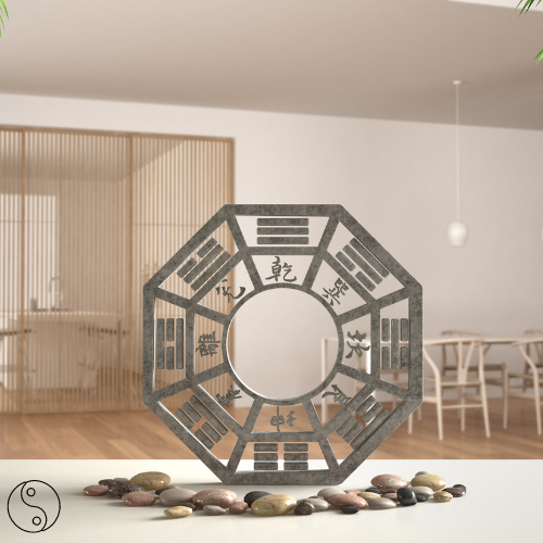 Aranjarea mobilierului conform Feng Shui