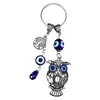 Breloc talisman cu bufnita si Ochiul lui Horus, model 3