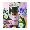 Parfumant Wildflowers, Mayam 10ml, imagine 2