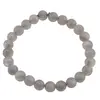 Bratara pe elastic Labradorit sfere, 8mm
