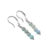 Cercei cu agatatoare Larimar patru sfere fatetate si baza lata de Argint 925, 4mm