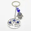 Breloc talisman cu Palma lui Hamsa, Copacul vietii si Ochiul lui Horus