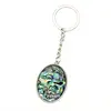 Breloc scoica abalone oval cu montura 40mm