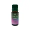 Ulei parfumat aromaterapie Energy 10ml - Aroma Land