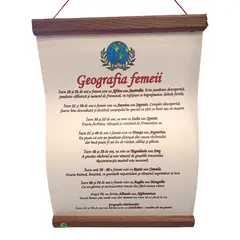 Pergament "Geografia femeii"