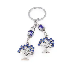 Breloc Feng Shui cu doi copaci si ochi protectori