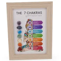 Tablou 7 Chakre cu Pietre Naturale &ndash; Armonie si Activare Energetica