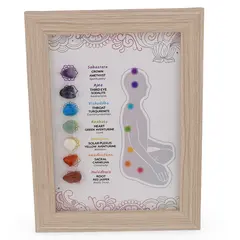 Tablou Sistemul Chakrelor &ndash; Ghid Vizual de Echilibrare Spirituala