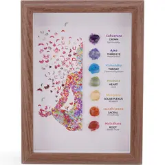 Tablou decorativ cu cristale si simbolurile celor 7 chakre, 20cm