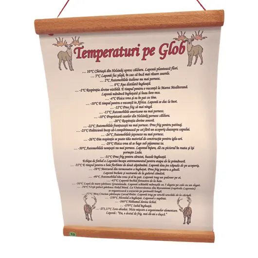 Pergament "Temperaturi pe glob"