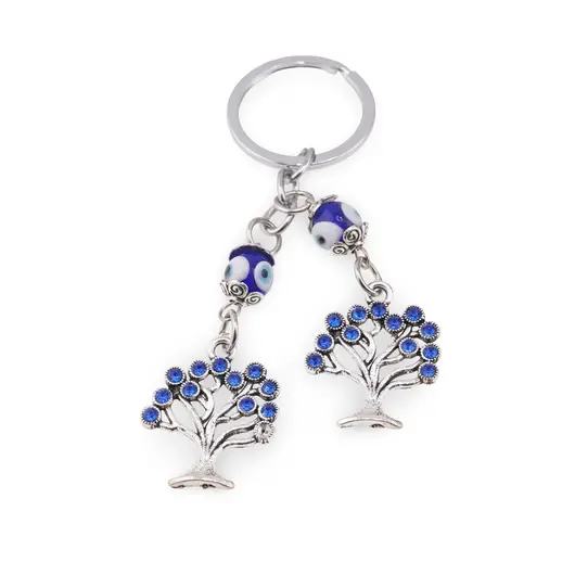Breloc Feng Shui cu doi copaci si ochi protectori
