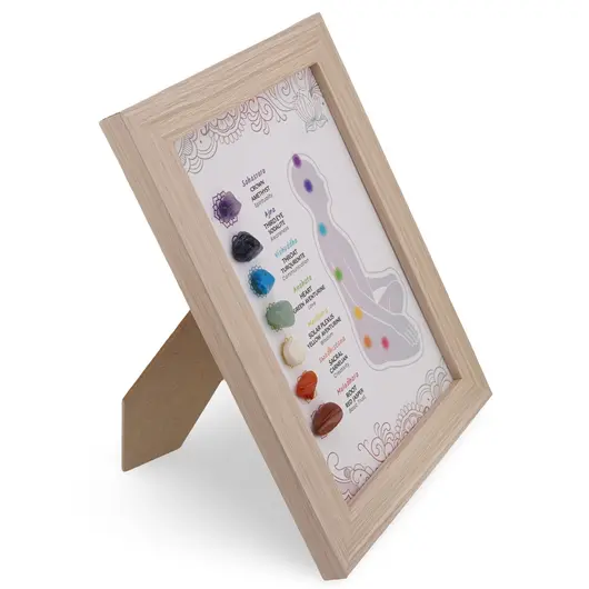 Tablou Sistemul Chakrelor – Ghid Vizual de Echilibrare Spirituala, imagine 2