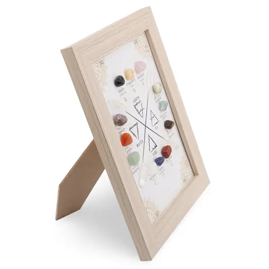 Tablou Zodiac si Cristale Elementale – Echilibrul celor 4 Elemente, imagine 2