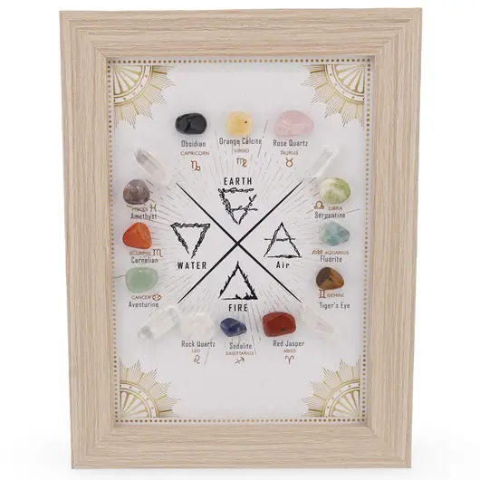 Tablou Zodiac si Cristale Elementale – Echilibrul celor 4 Elemente