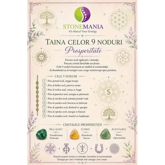 Bratara pe snur TAINA CELOR NOUA NODURI pentru PROSPERITATE, imagine 5