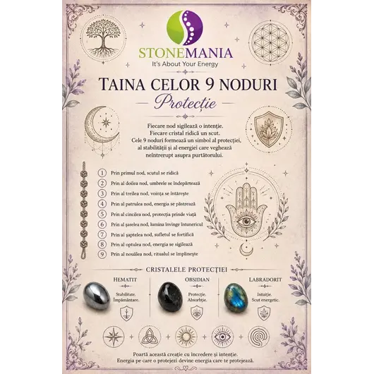 Bratara pe snur TAINA CELOR NOUA NODURI pentru PROTECTIE, imagine 5